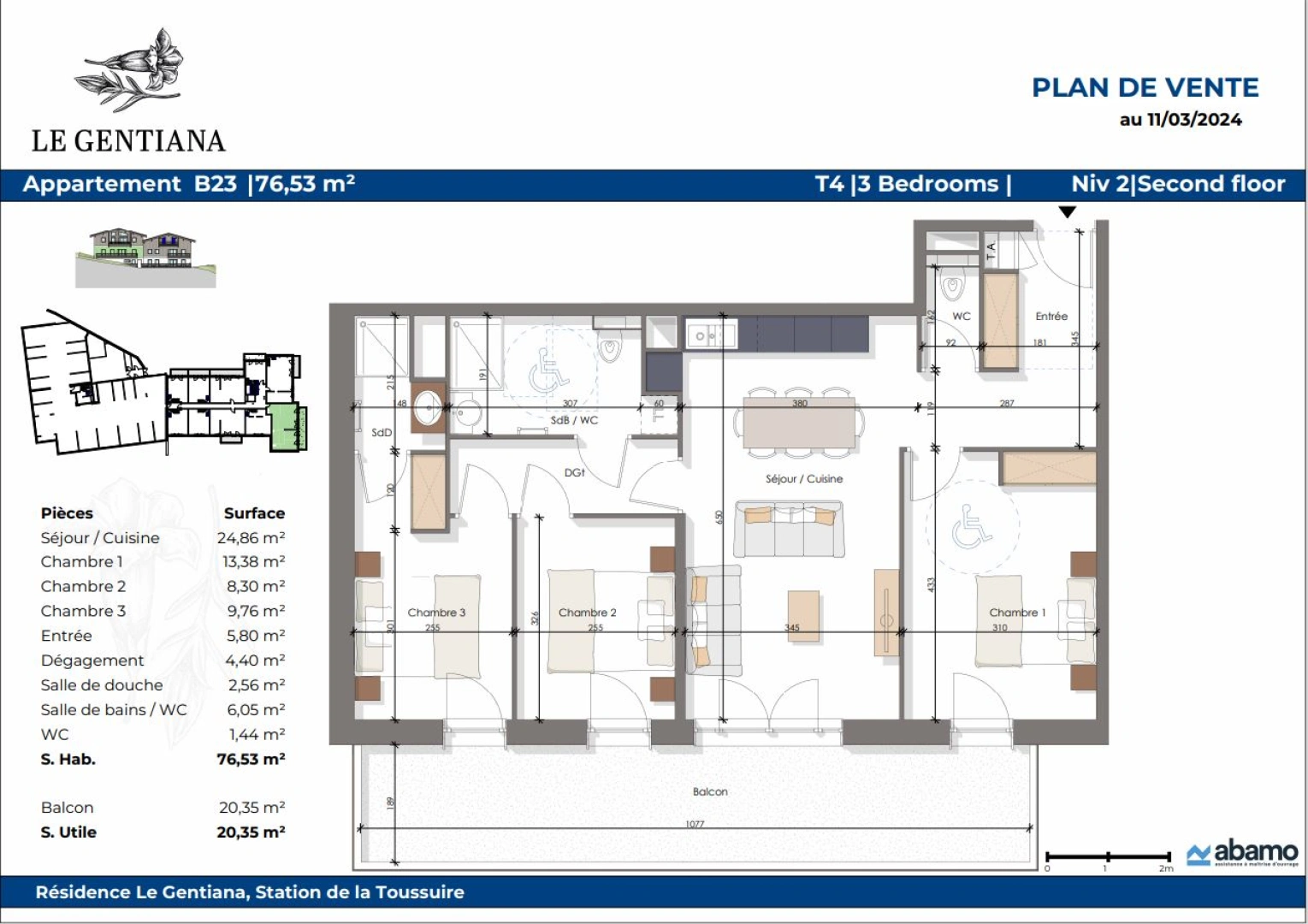 property